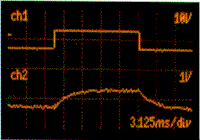 Oscilloscope